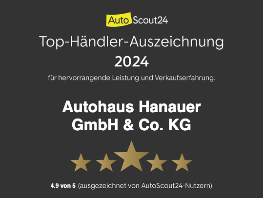 Händler Urkunde 2024 - AutoScout 24
